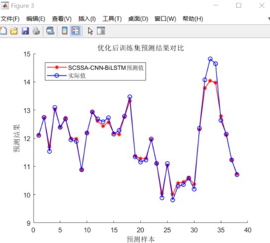 femap速度分析t1t2t3